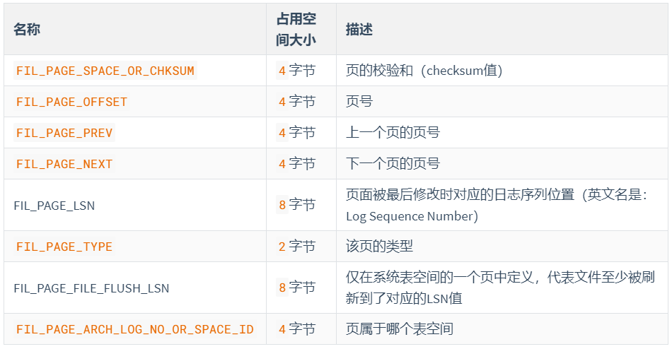 image-20220324201808920