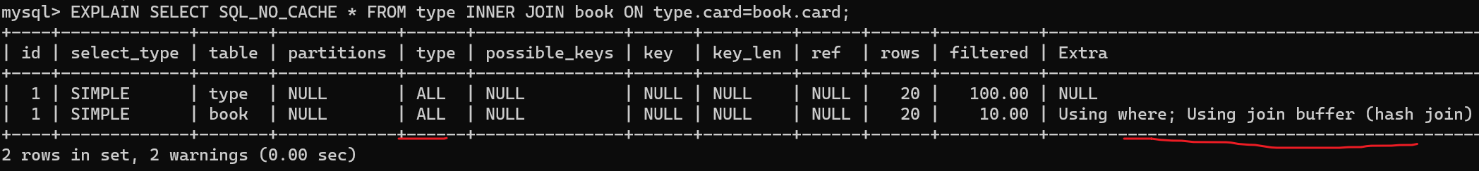 image-20220327110542488