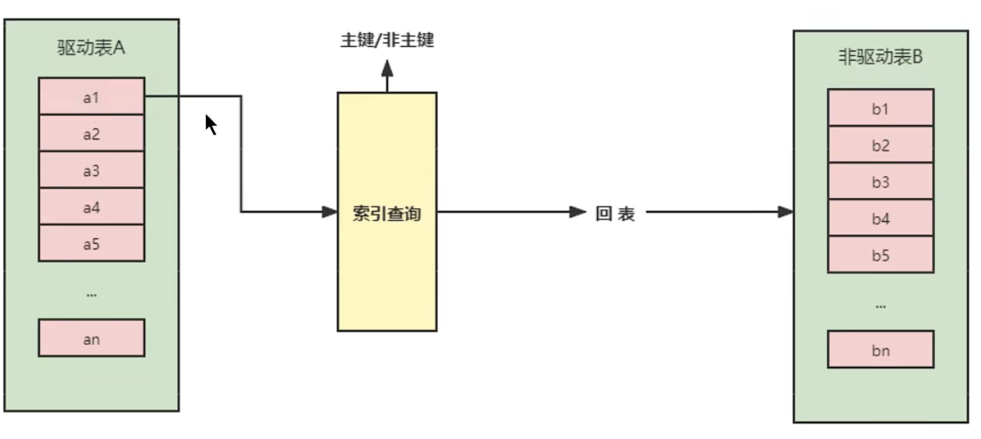 image-20220327115921235