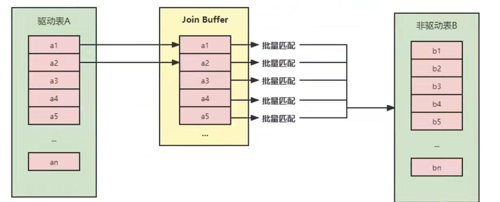 image-20220327143958188