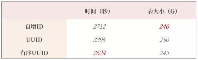 image-20220327194059890