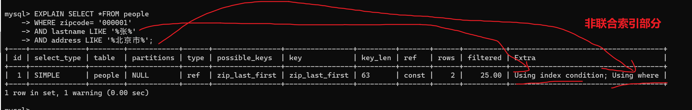 image-20220327212419933