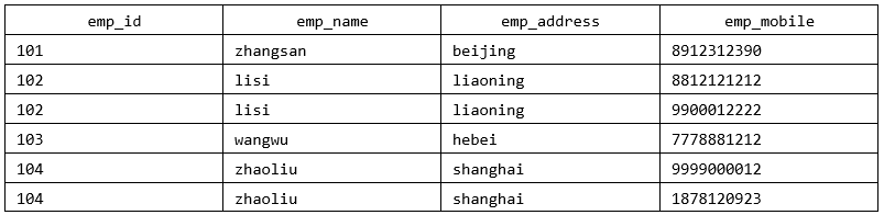 image-20220328095522609