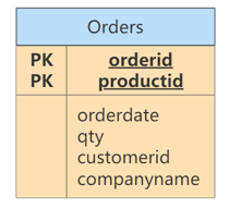 image-20220328101954268