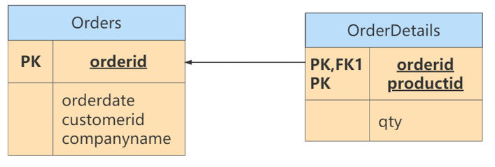 image-20220328102007725