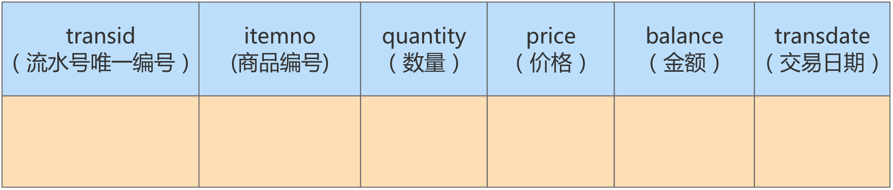 image-20220328102856949