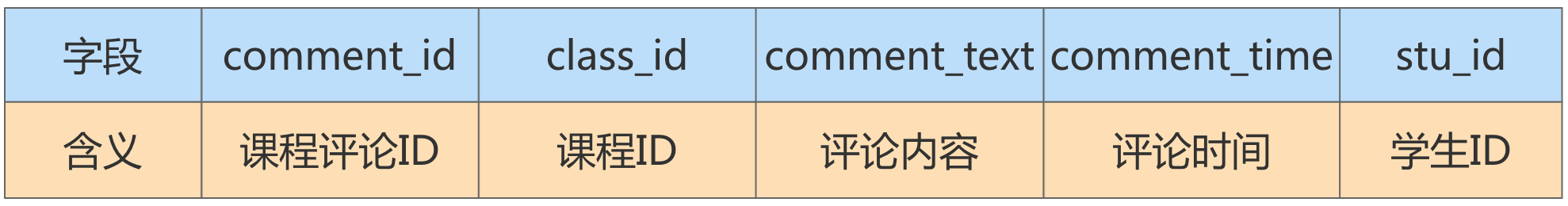 image-20220328102934457