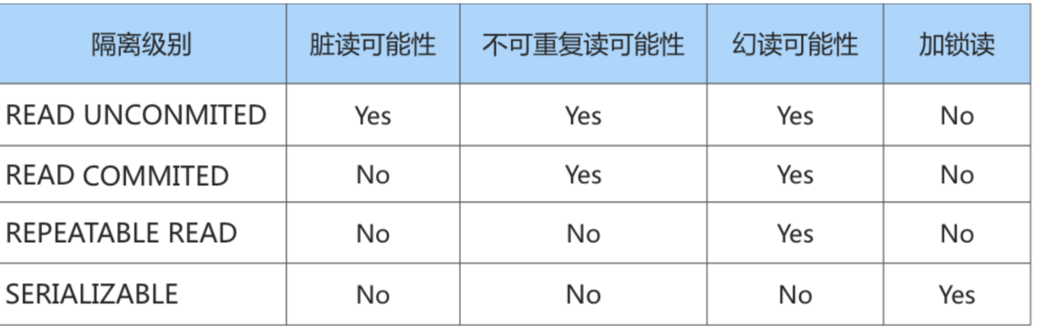 image-20220328110328672