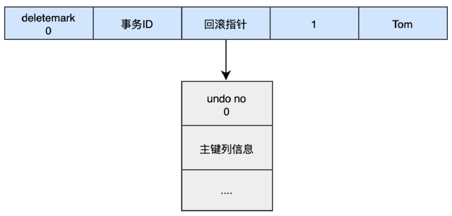 image-20220328144043449