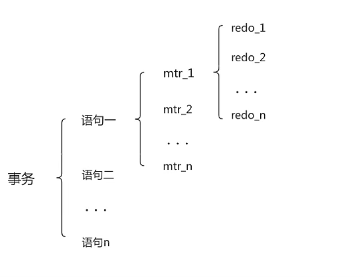 image-20220328160316249