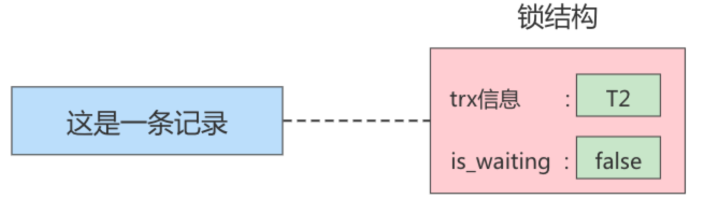 image-20220328182808108