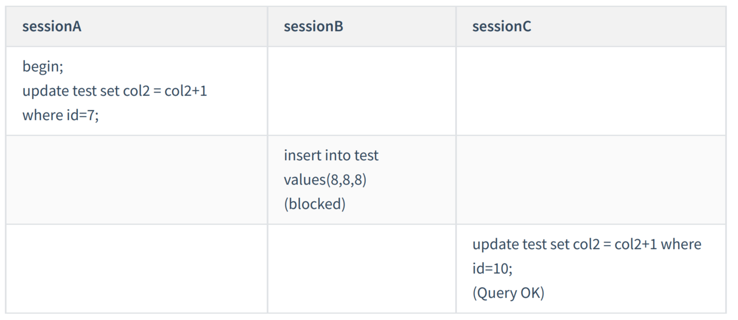 image-20220328193145028