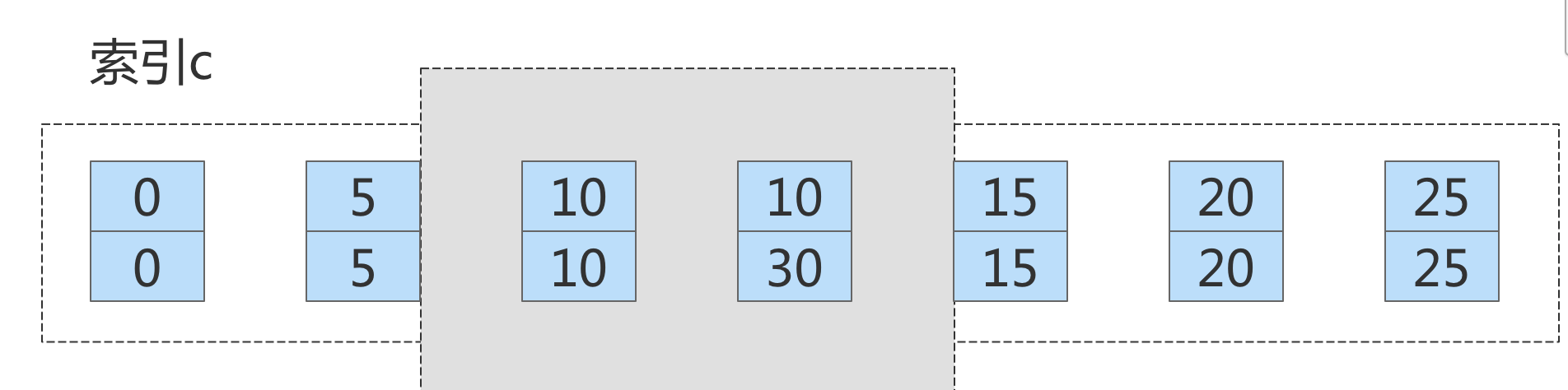 image-20220328194408224