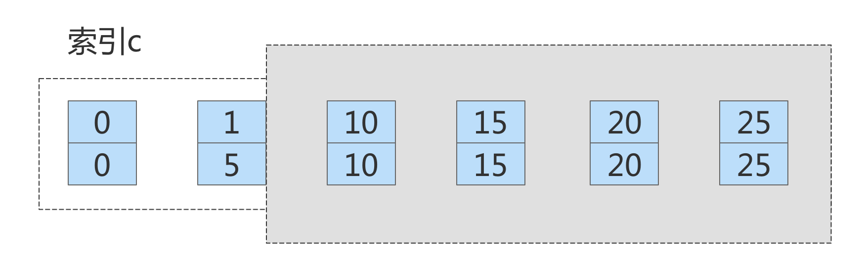 image-20220328194922739