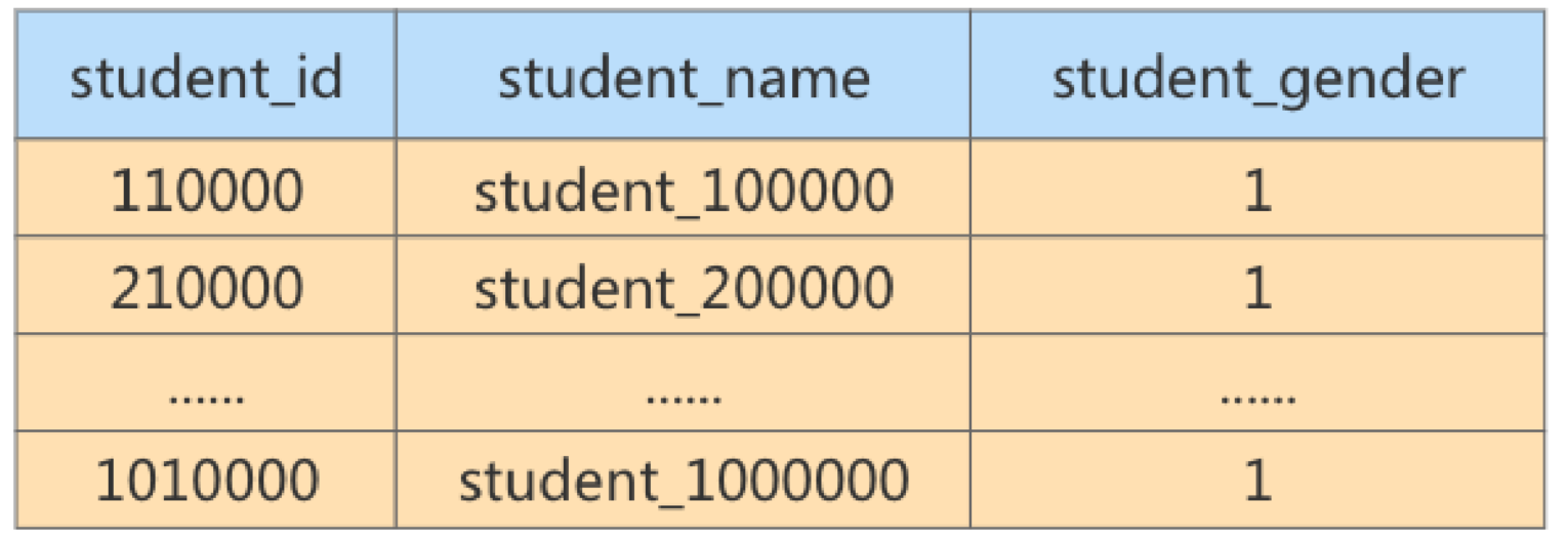 image-20220325170858020