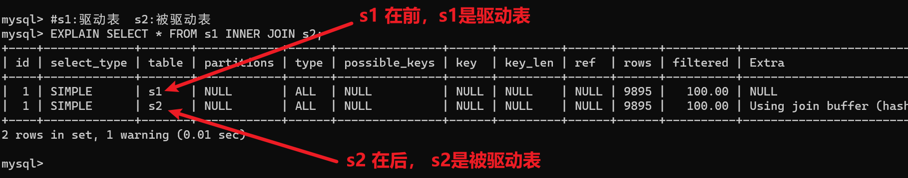 image-20220326121611806