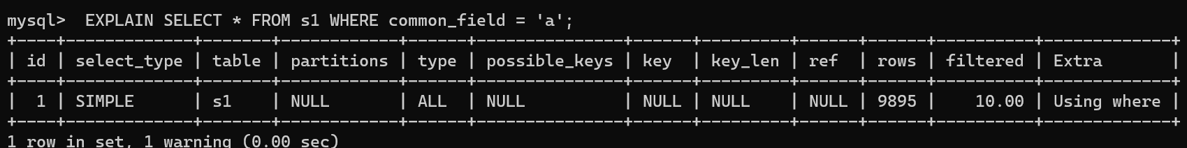 image-20220326172256011