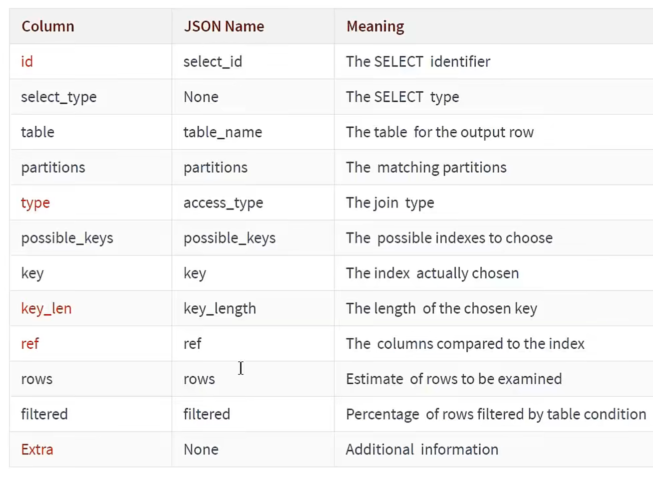 image-20220326184629857