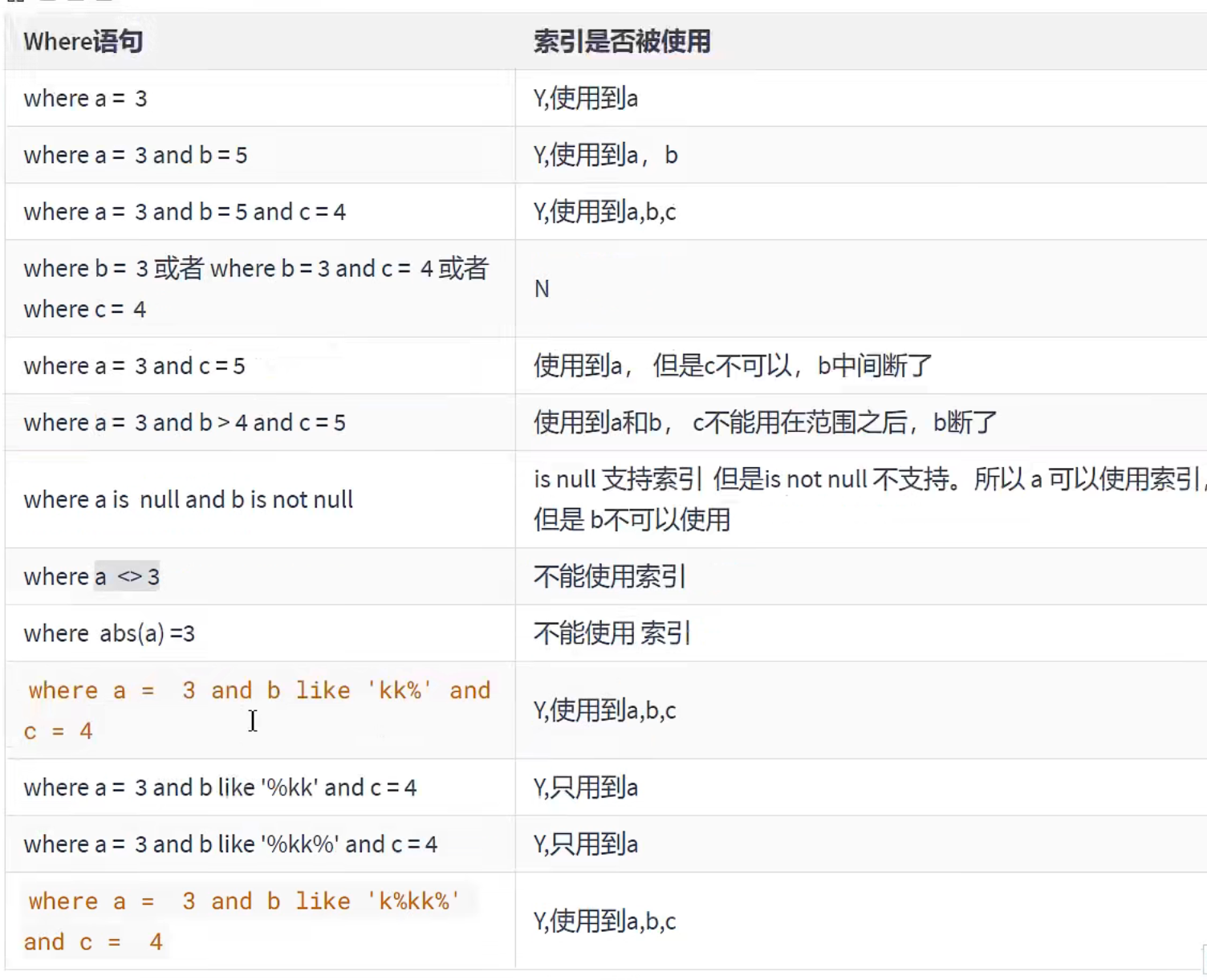 image-20220327001211718