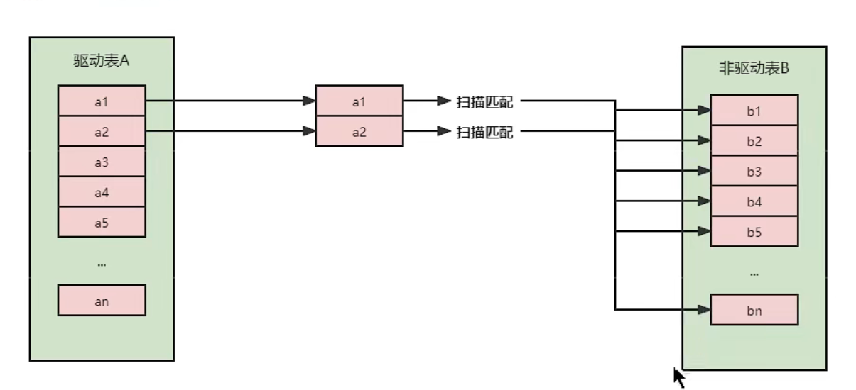 image-20220327115112379