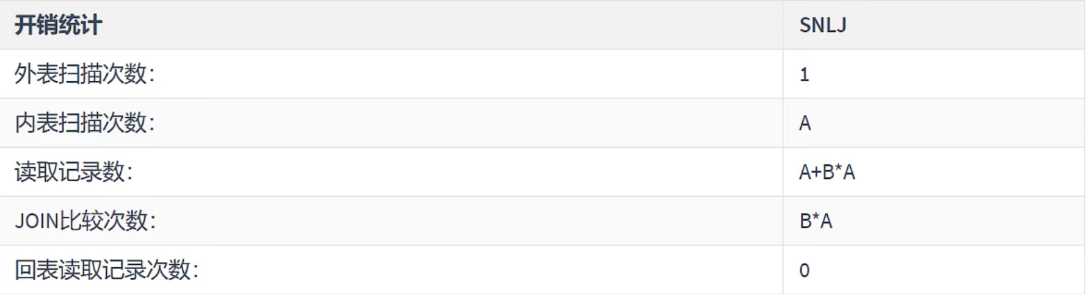 image-20220327115215270