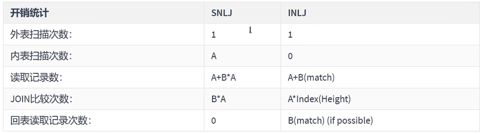 image-20220327120030338