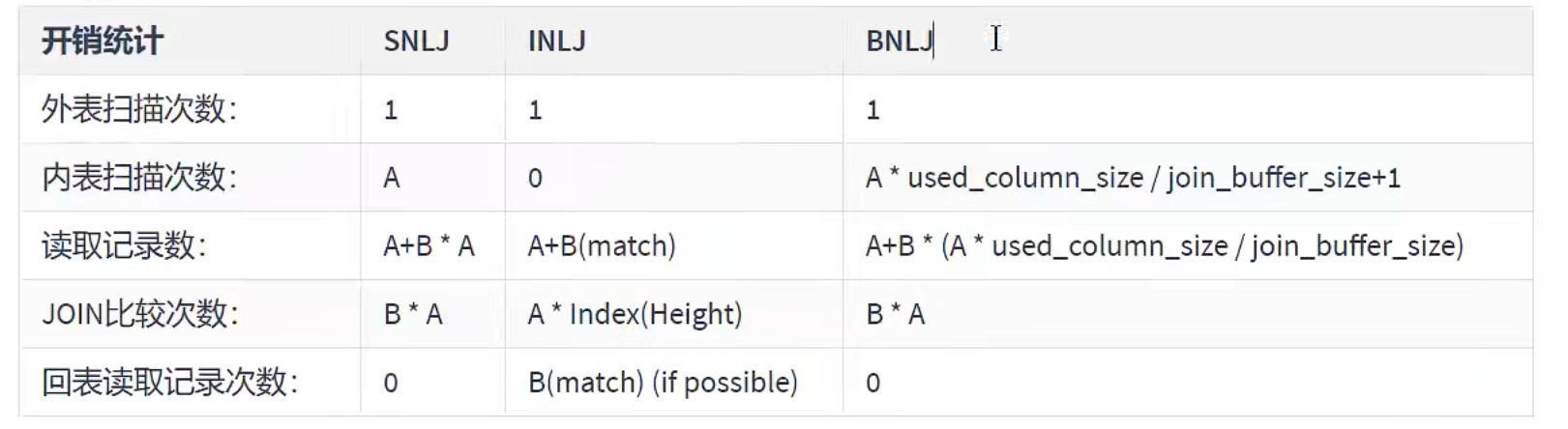 image-20220327144009591