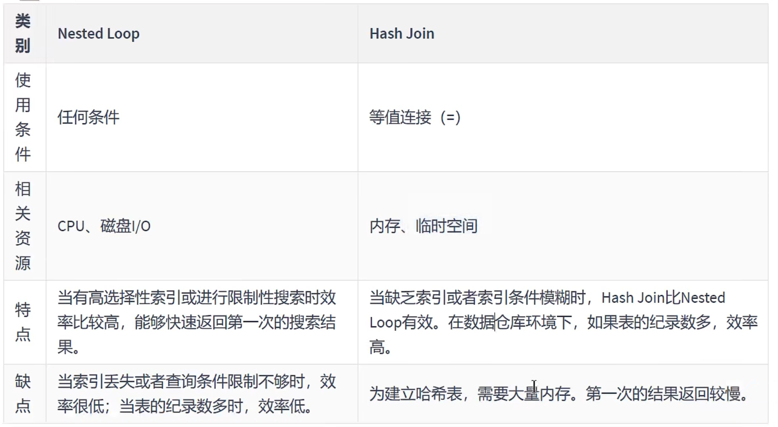 image-20220327151646951