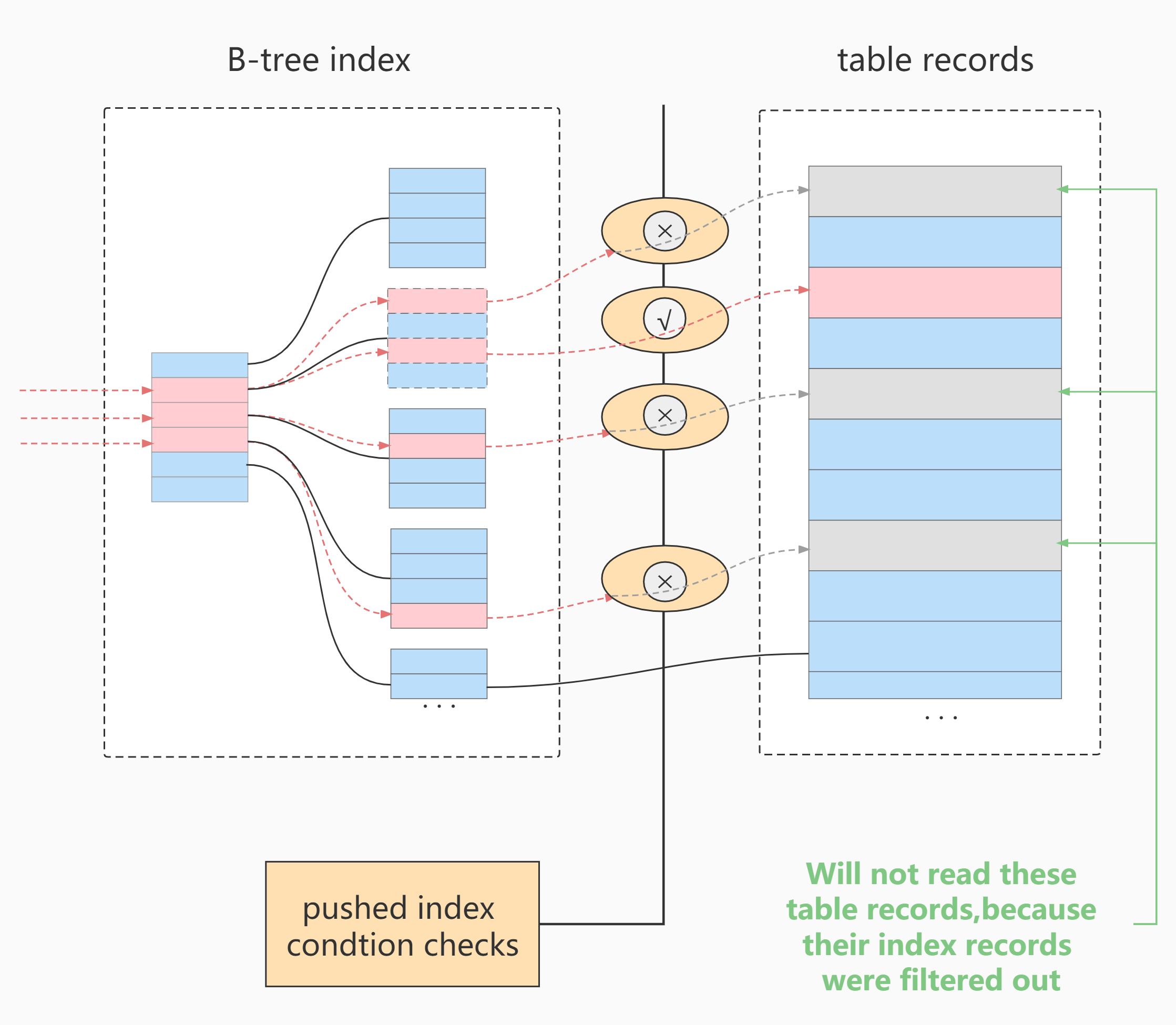 image-20220327181918603