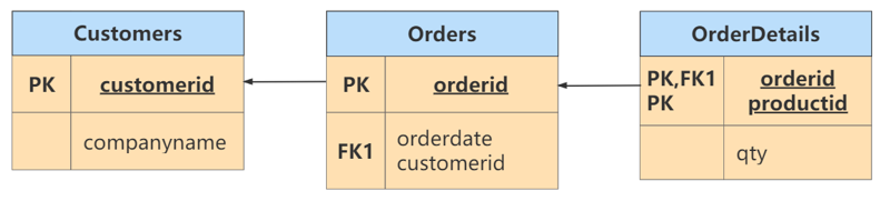 image-20220328102401313