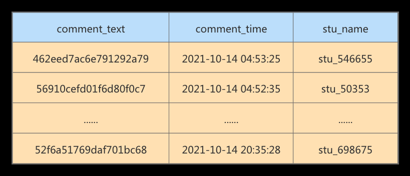 image-20220328102757397