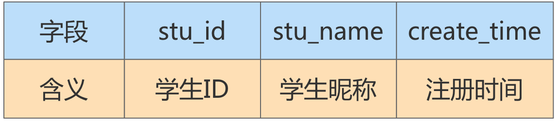 image-20220328102948234