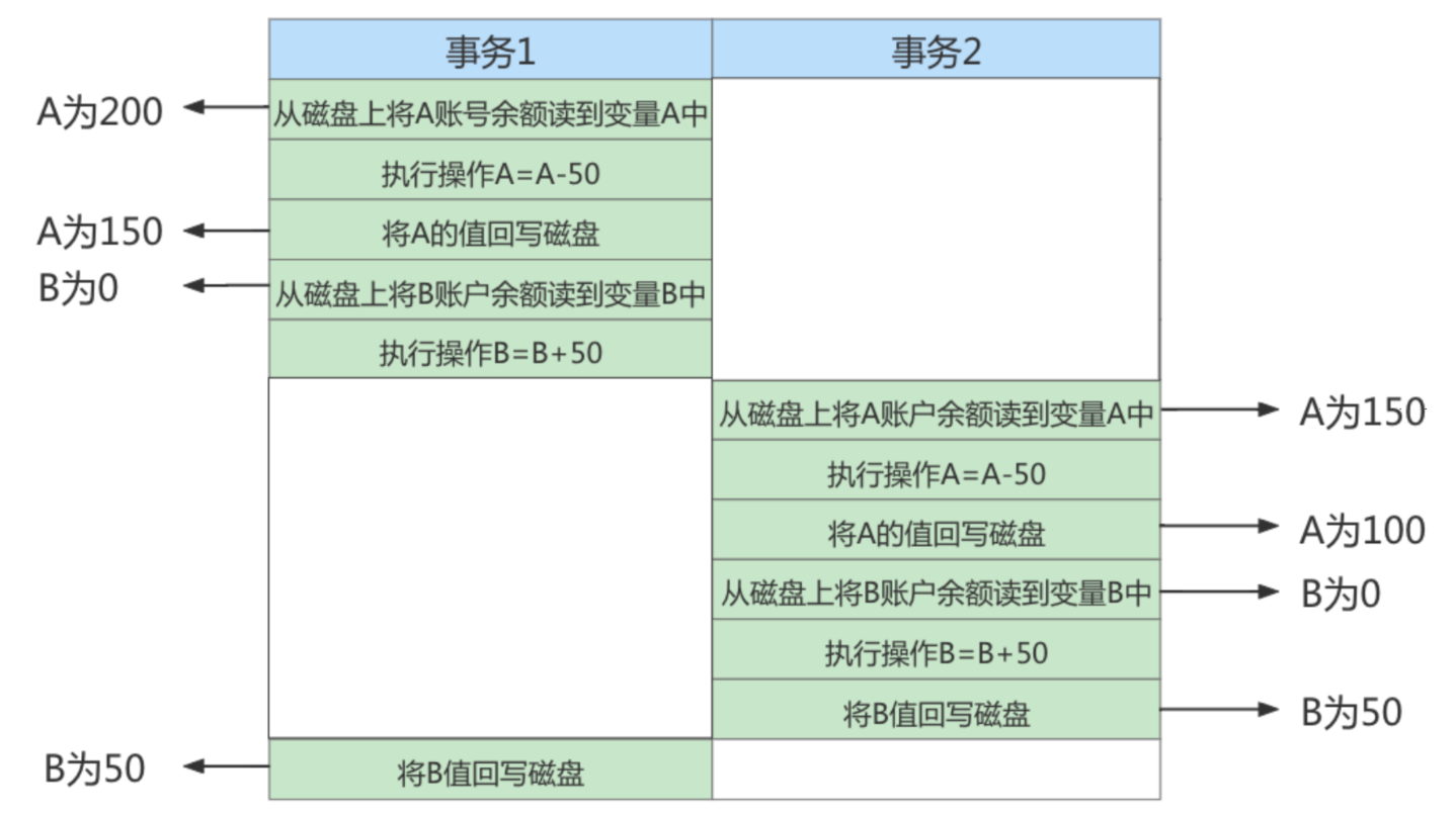 image-20220328105831840