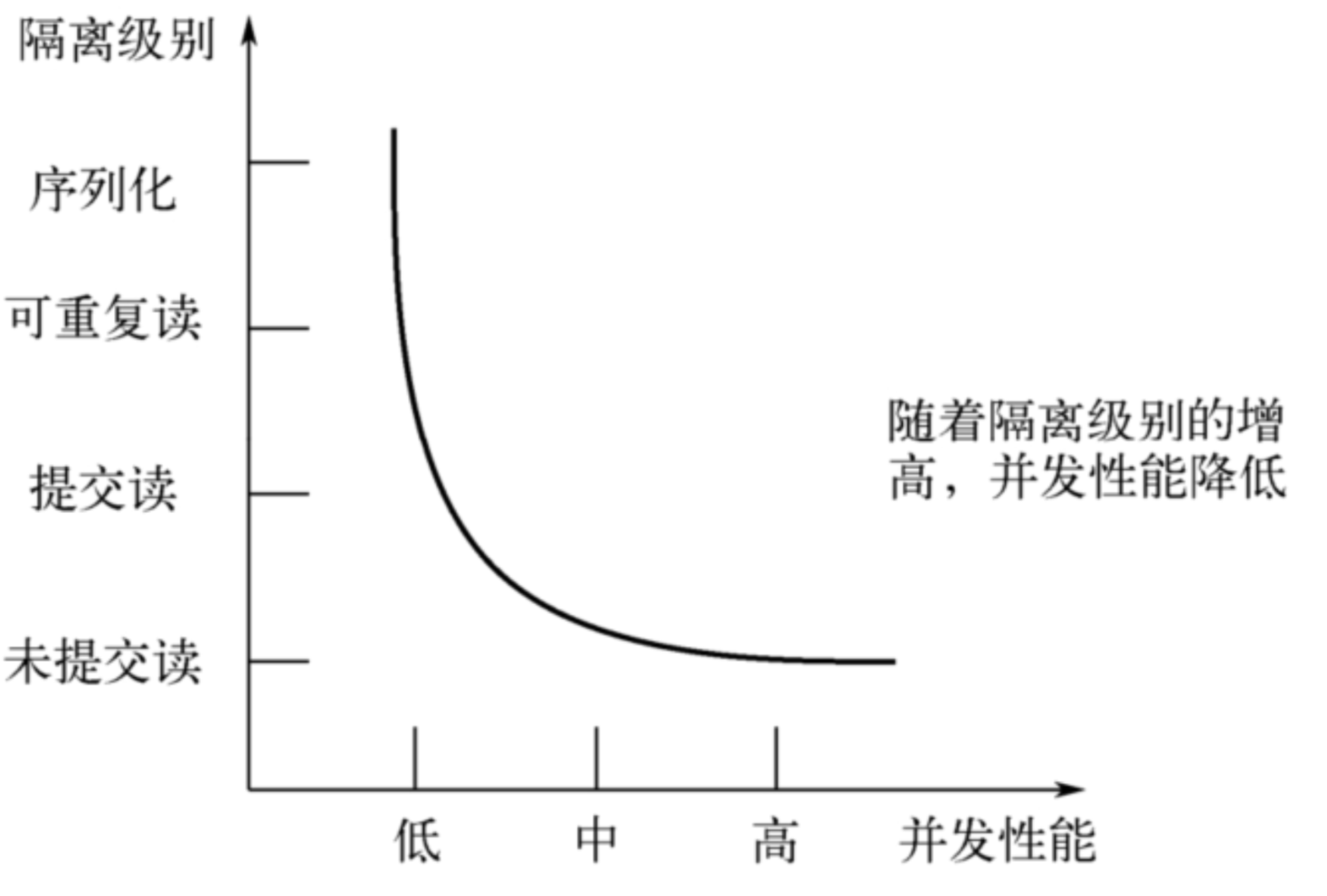 image-20220328110344762