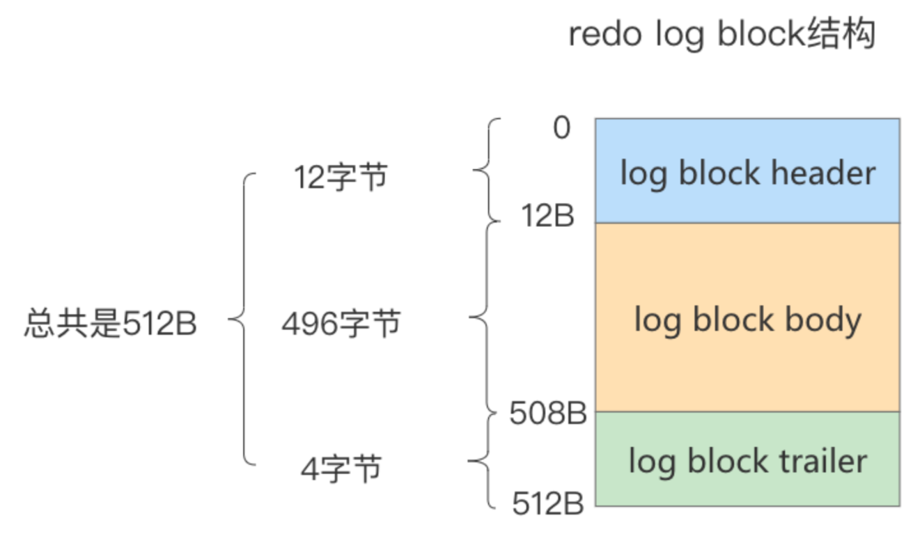 image-20220328142947620