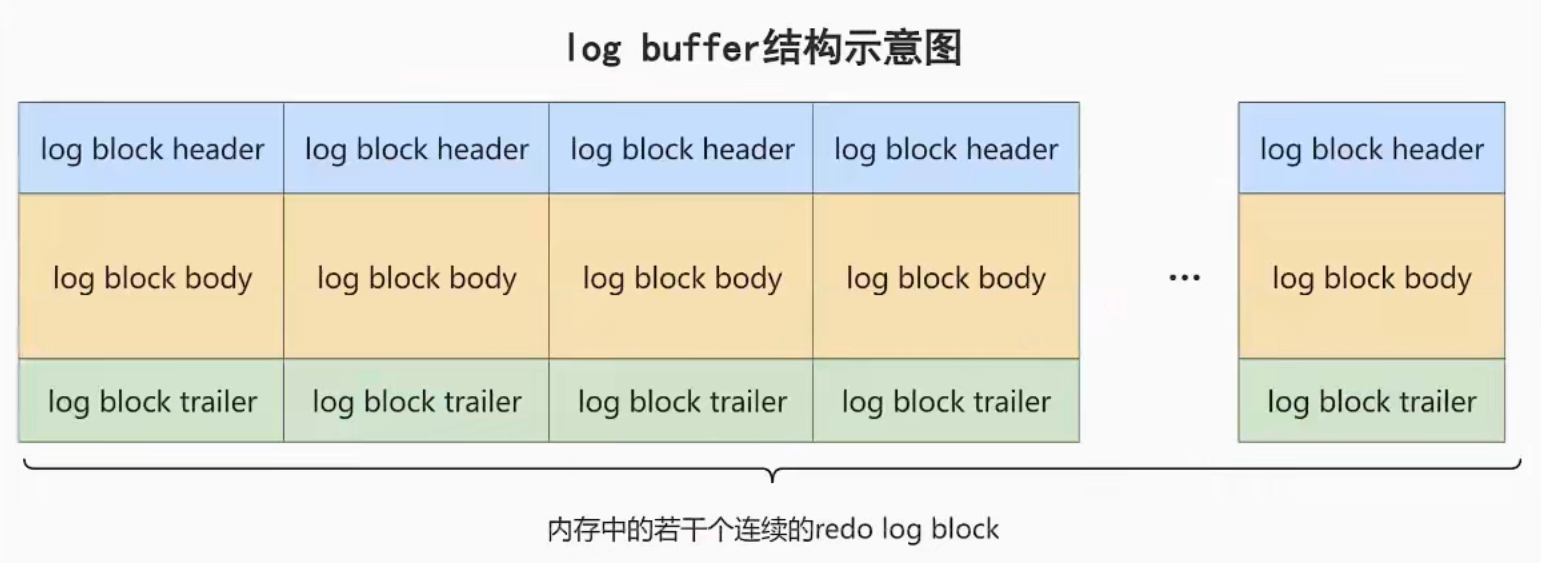 image-20220328151424082