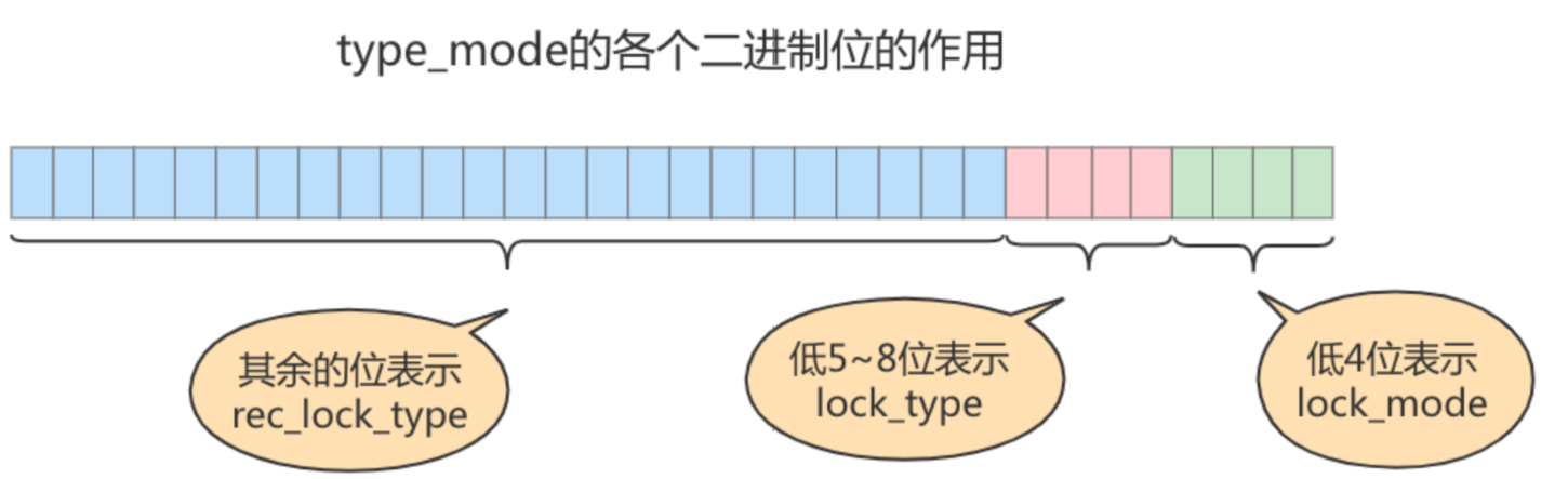 image-20220328192308086