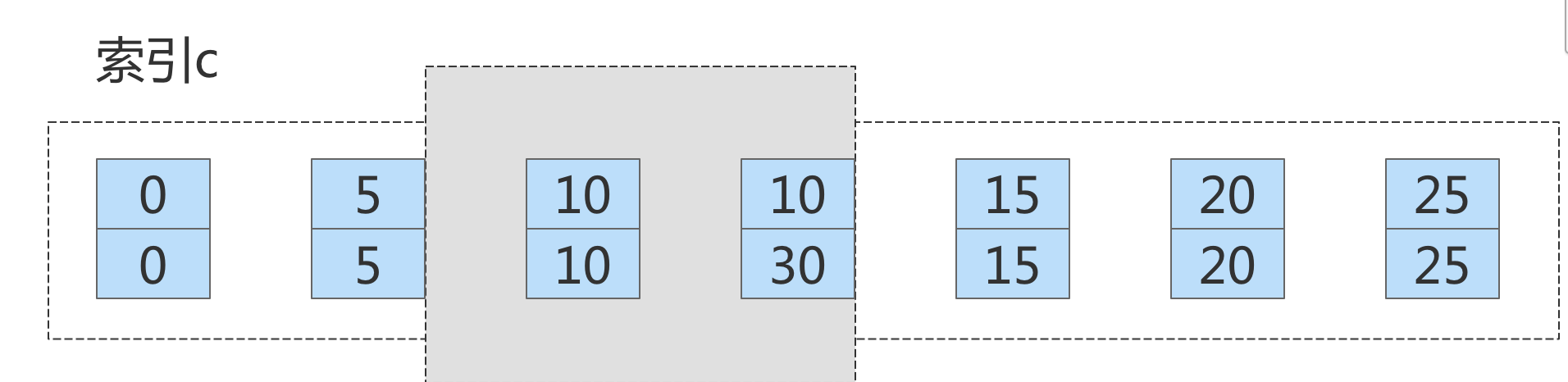 image-20220328194529282