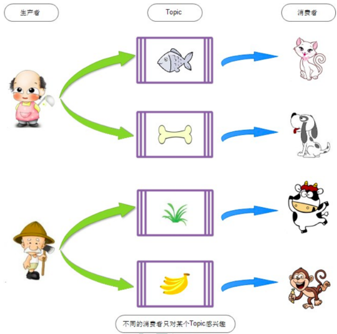 image-20220716000115680