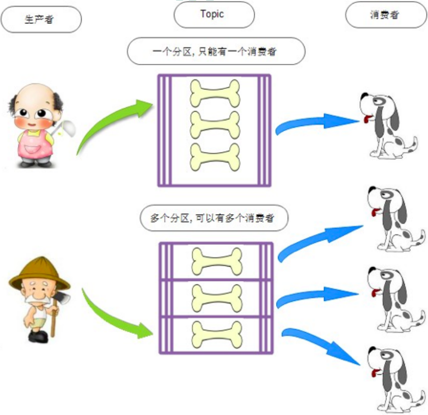 image-20220716000340067