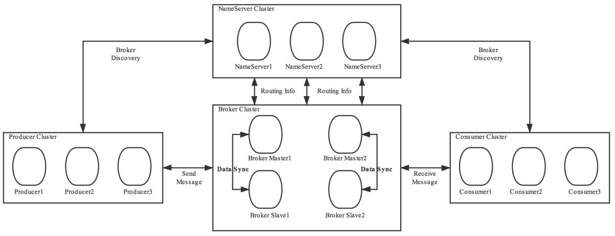 image-20220716000640790