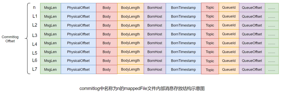 image-20220717100342443