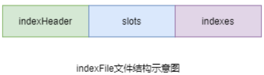 image-20220717102237628