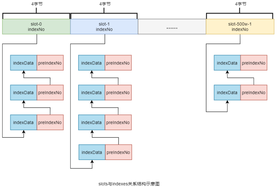 image-20220717102334078