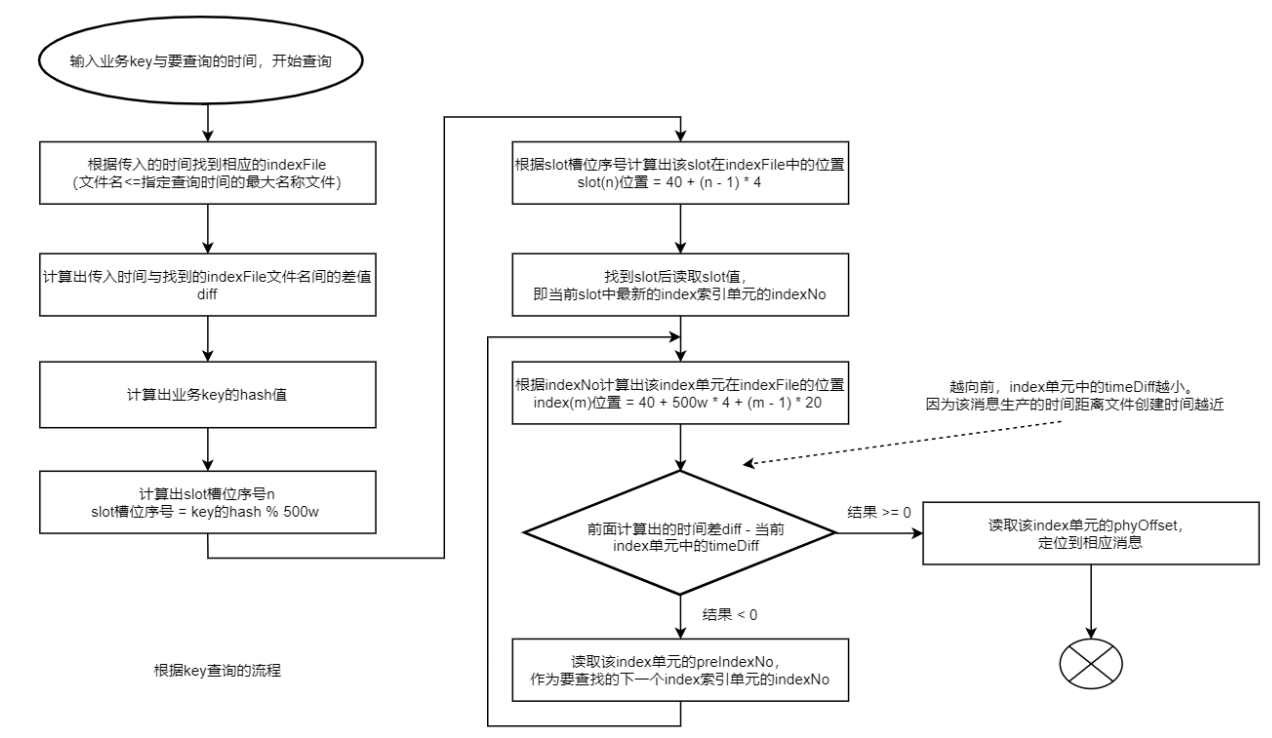 image-20220717122017058