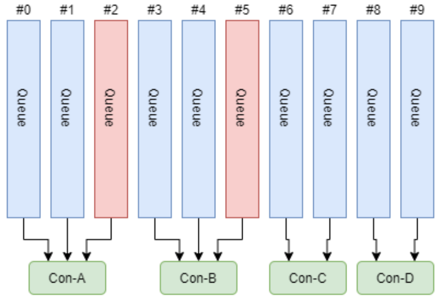 image-20220717153657427