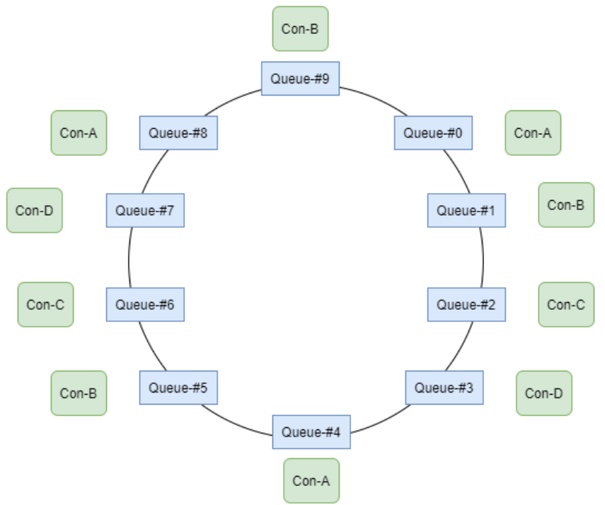 image-20220717153858346