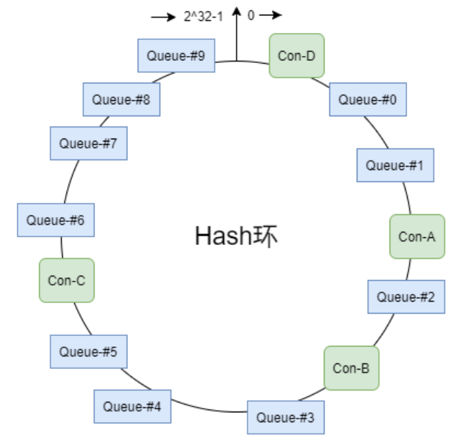 image-20220717153936664