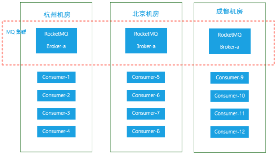 image-20220717154022483