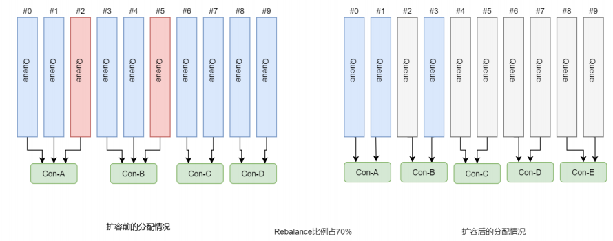 image-20220717154112071